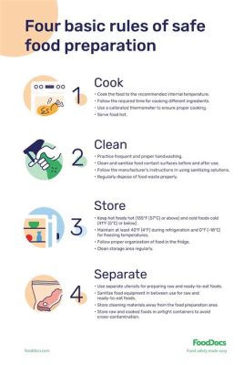 What is the Minimum Lighting Required in Food Prep Areas and How Does It Impact Food Safety Culture?